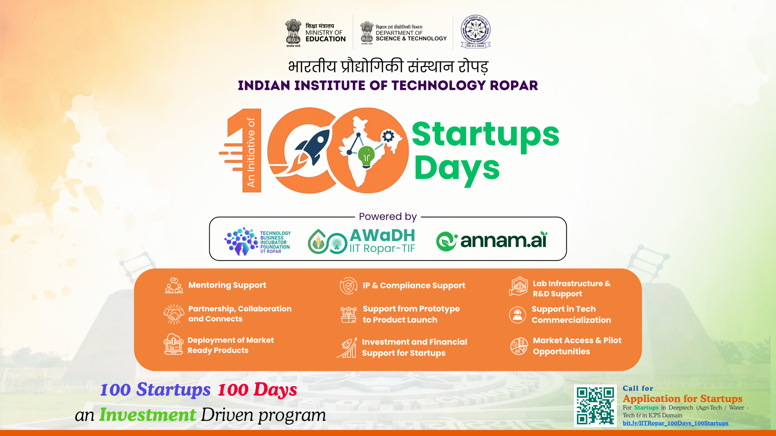 NASSCOM - IIT Ropar TIF (AWaDH)