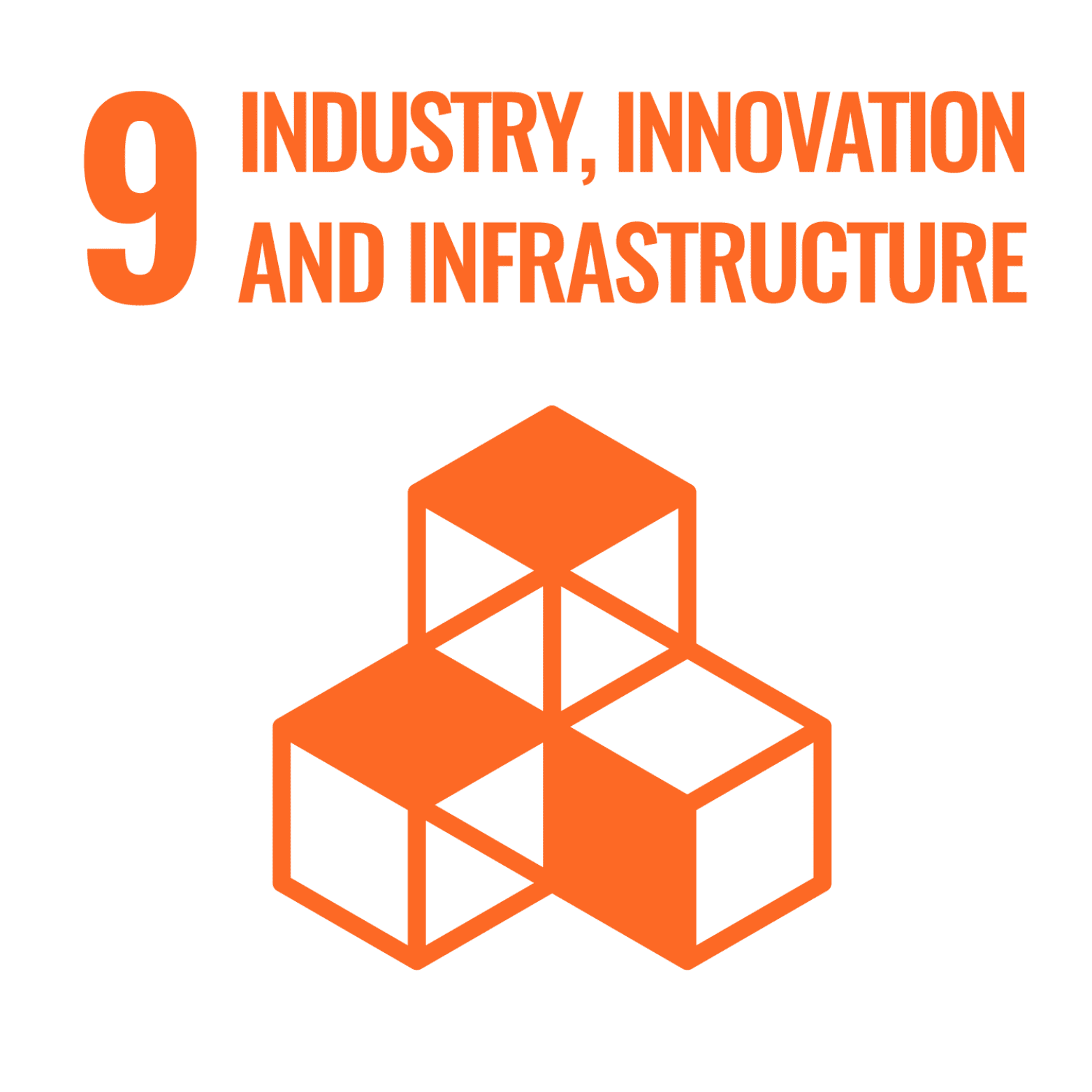 SDG 9 Industry, Innovation & Infrastructure