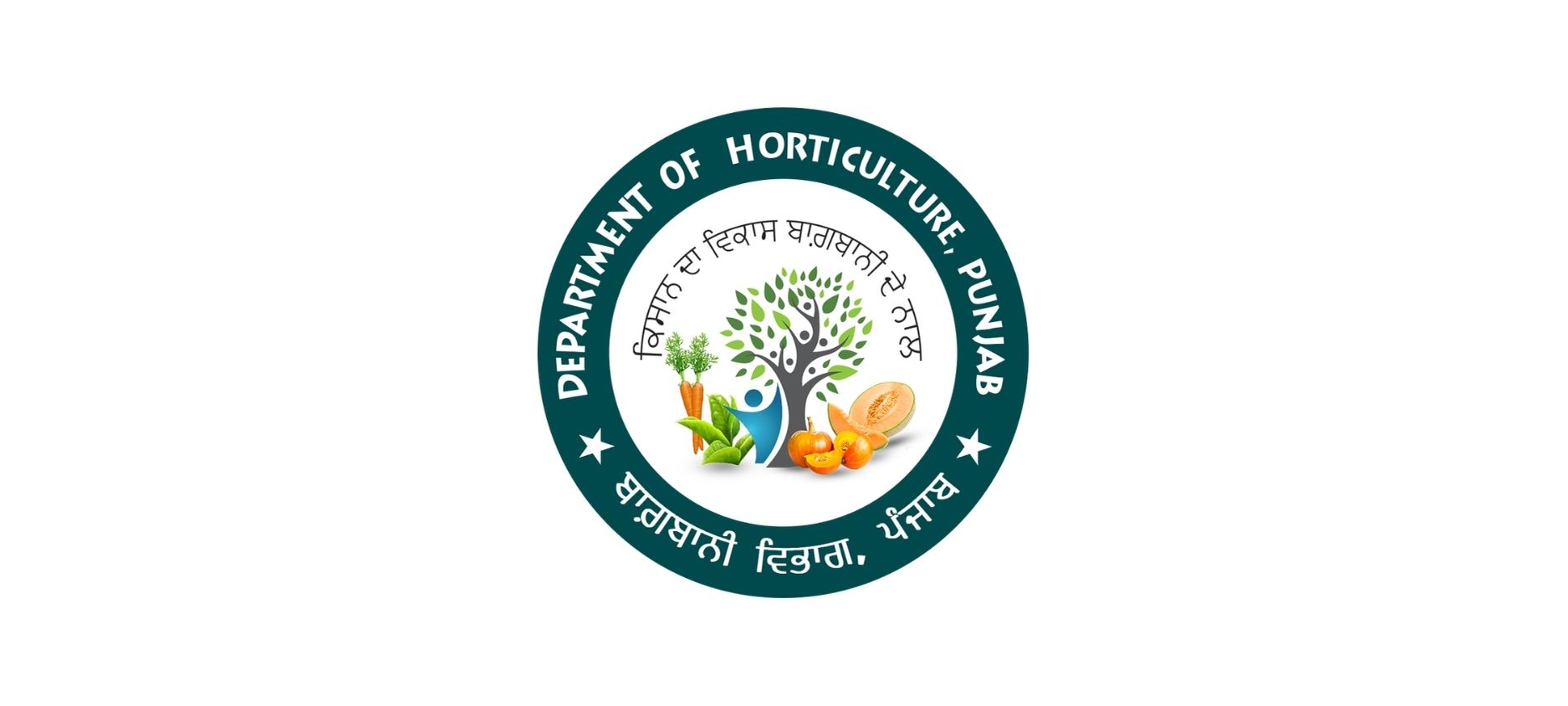 Department of Horticulture, Punjab